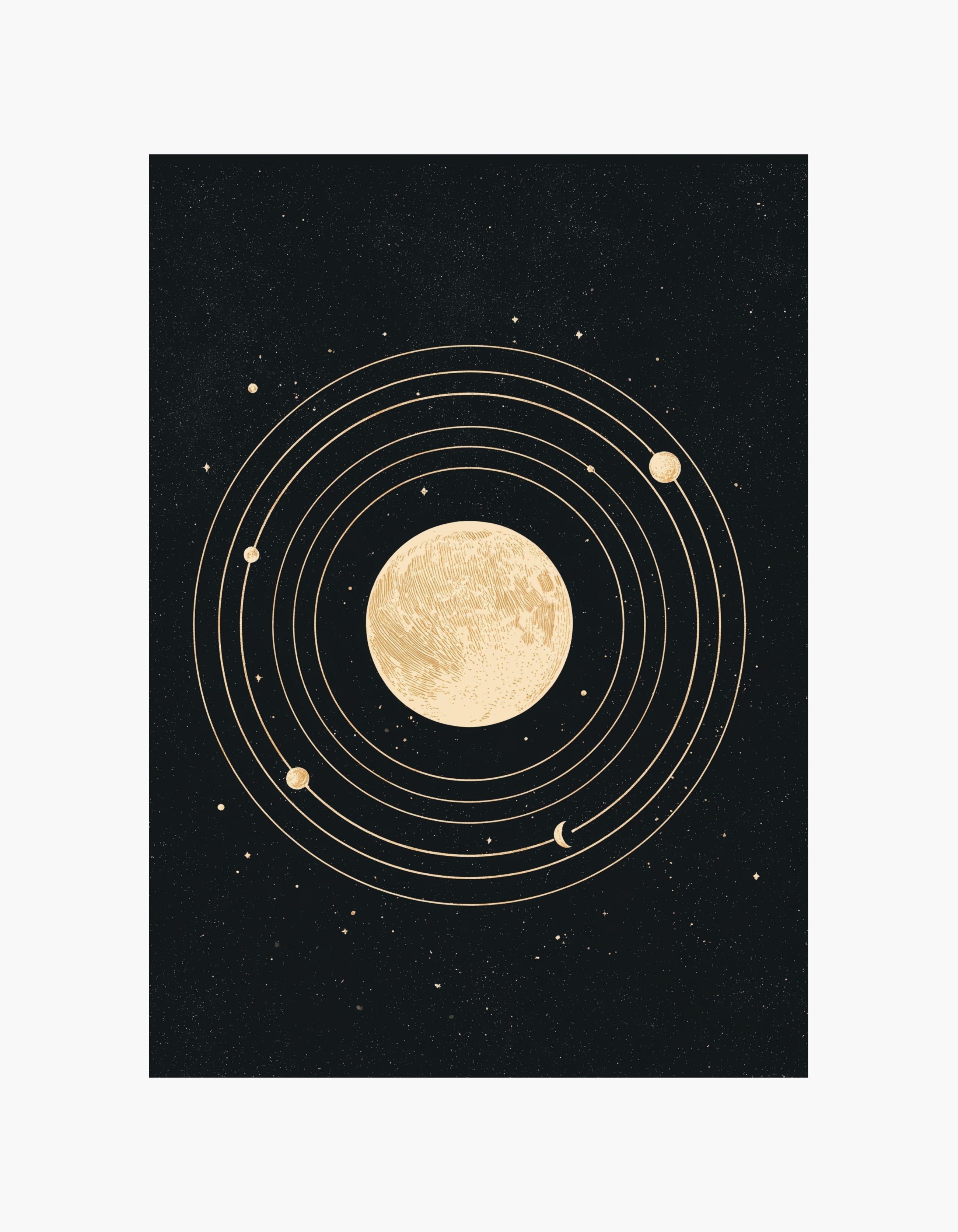 Celestial Orbits Poster