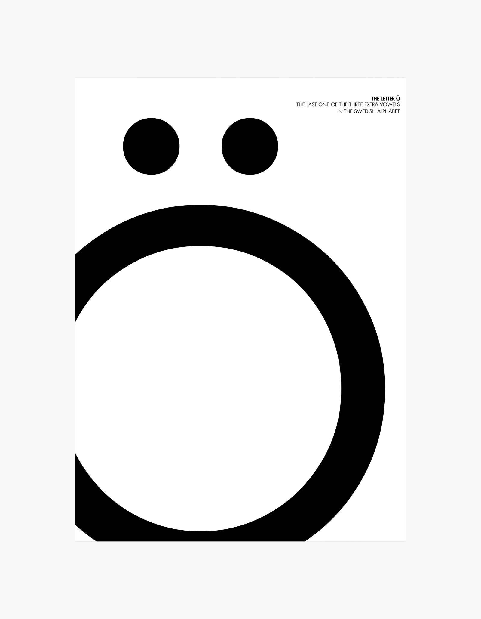 Swedish Letter Ö Poster